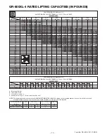 Предварительный просмотр 10 страницы Tadano GR-800XL-4 Manual