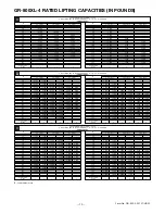 Предварительный просмотр 12 страницы Tadano GR-800XL-4 Manual