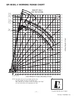 Предварительный просмотр 9 страницы Tadano GR-900XL-4 Manual