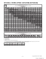 Предварительный просмотр 12 страницы Tadano GR-900XL-4 Manual