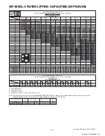 Предварительный просмотр 13 страницы Tadano GR-900XL-4 Manual