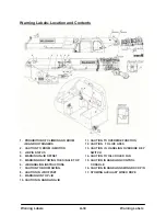 Preview for 31 page of Tadano GT-550E-2 Operation And Maintenance Manual