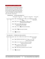 Preview for 53 page of Tadano GT-550E-2 Operation And Maintenance Manual