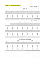 Preview for 56 page of Tadano GT-550E-2 Operation And Maintenance Manual