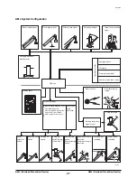 Preview for 63 page of Tadano GT-550E-2 Operation And Maintenance Manual