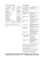 Preview for 64 page of Tadano GT-550E-2 Operation And Maintenance Manual