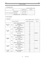 Preview for 10 page of Tadano GT-600EX Service Manual