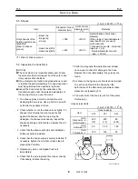 Preview for 13 page of Tadano GT-600EX Service Manual