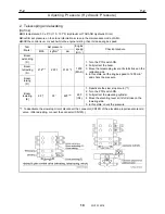 Preview for 17 page of Tadano GT-600EX Service Manual