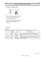 Preview for 32 page of Tadano GT-600EX Service Manual