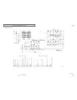 Preview for 90 page of Tadano GT-600EX Service Manual