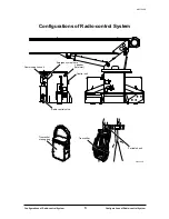 Preview for 3 page of Tadano RCS-FC1 Manual