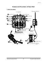 Preview for 4 page of Tadano RCS-FC1 Manual