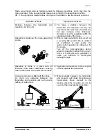 Preview for 24 page of Tadano RCS-FC1 Manual