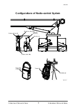 Preview for 4 page of Tadano RCSFT1-433 Operation And Maintenance Manual