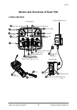 Preview for 5 page of Tadano RCSFT1-433 Operation And Maintenance Manual