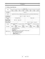 Preview for 7 page of Tadano TM-2000-1 Service Manual