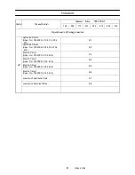 Preview for 14 page of Tadano TM-2000-1 Service Manual