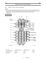 Preview for 22 page of Tadano TM-2000-1 Service Manual