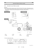 Preview for 36 page of Tadano TM-2000-1 Service Manual