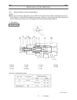 Preview for 50 page of Tadano TM-2000-1 Service Manual