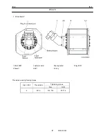 Preview for 67 page of Tadano TM-2000-1 Service Manual