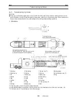 Preview for 113 page of Tadano TM-2000-1 Service Manual