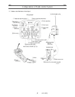 Preview for 143 page of Tadano TM-2000-1 Service Manual