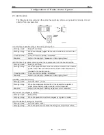 Preview for 146 page of Tadano TM-2000-1 Service Manual