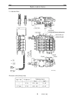 Preview for 149 page of Tadano TM-2000-1 Service Manual