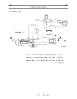 Preview for 151 page of Tadano TM-2000-1 Service Manual