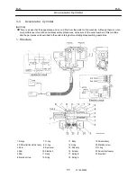 Preview for 152 page of Tadano TM-2000-1 Service Manual