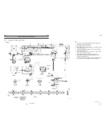 Preview for 179 page of Tadano TM-2000-1 Service Manual