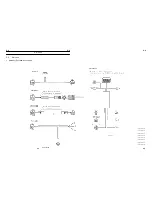 Preview for 189 page of Tadano TM-2000-1 Service Manual