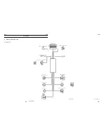 Preview for 190 page of Tadano TM-2000-1 Service Manual