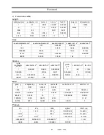 Предварительный просмотр 8 страницы Tadano TT-800XXL1 Service Manual