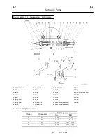 Предварительный просмотр 22 страницы Tadano TT-800XXL1 Service Manual