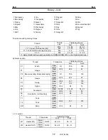 Предварительный просмотр 34 страницы Tadano TT-800XXL1 Service Manual