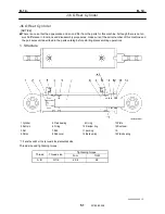 Предварительный просмотр 68 страницы Tadano TT-800XXL1 Service Manual