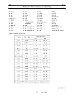 Предварительный просмотр 83 страницы Tadano TT-800XXL1 Service Manual