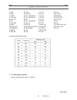 Предварительный просмотр 103 страницы Tadano TT-800XXL1 Service Manual