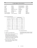 Предварительный просмотр 105 страницы Tadano TT-800XXL1 Service Manual