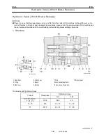 Предварительный просмотр 107 страницы Tadano TT-800XXL1 Service Manual