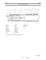 Предварительный просмотр 130 страницы Tadano TT-800XXL1 Service Manual