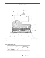 Предварительный просмотр 137 страницы Tadano TT-800XXL1 Service Manual