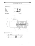 Предварительный просмотр 151 страницы Tadano TT-800XXL1 Service Manual