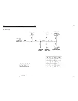 Предварительный просмотр 173 страницы Tadano TT-800XXL1 Service Manual