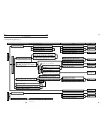 Предварительный просмотр 192 страницы Tadano TT-800XXL1 Service Manual