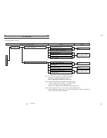 Предварительный просмотр 193 страницы Tadano TT-800XXL1 Service Manual