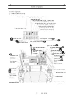 Предварительный просмотр 209 страницы Tadano TT-800XXL1 Service Manual